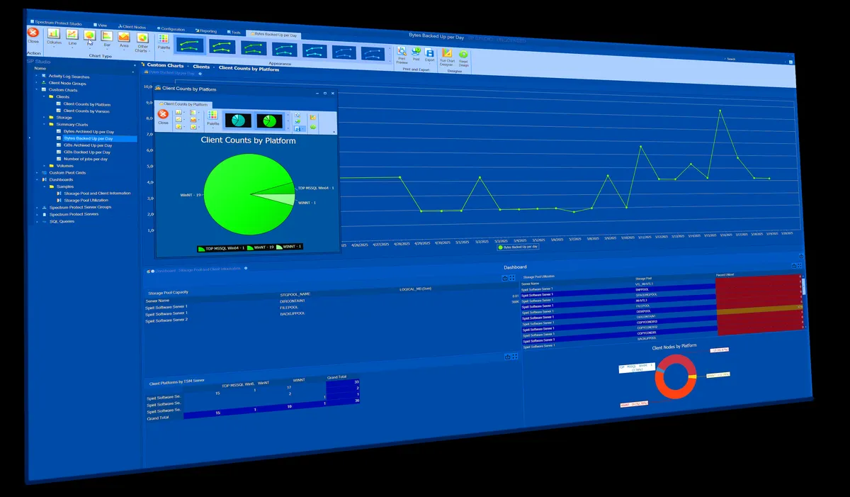 SPStudio administration view with client-node table